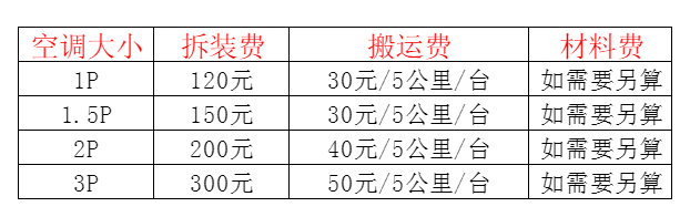 浏阳空调移机及费用电话在哪里找
